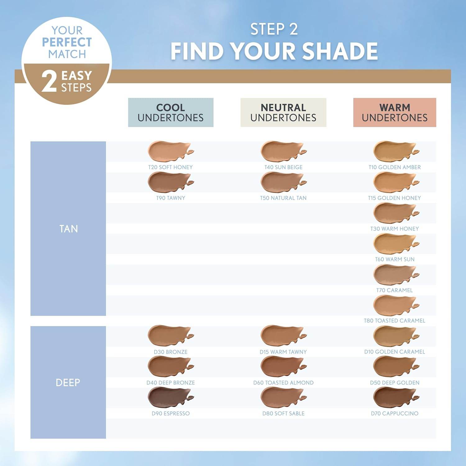 COVERGIRL TruBlend Matte Made Liquid Foundation, Deep Golden D50, 1.01 Fl Oz (Pack of 1)