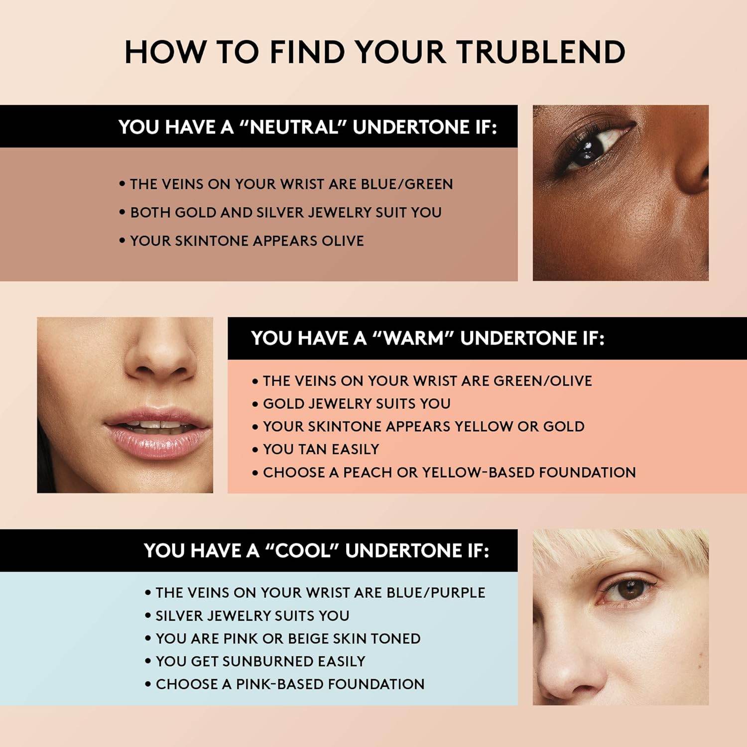 COVERGIRL TruBlend Undercover Concealer, M300 Honey, 0.33 Fl Oz