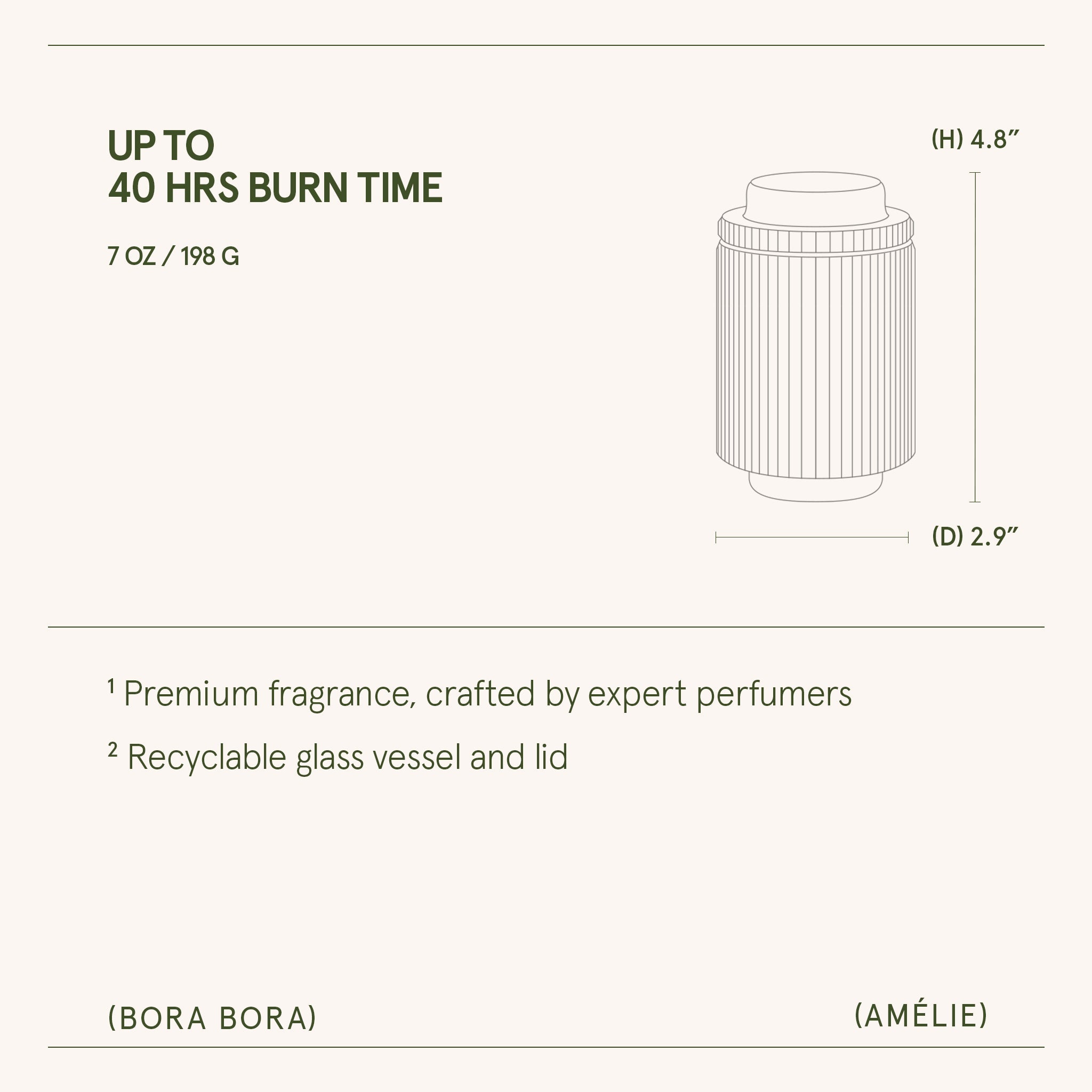 Amélie – Bora Bora Candle