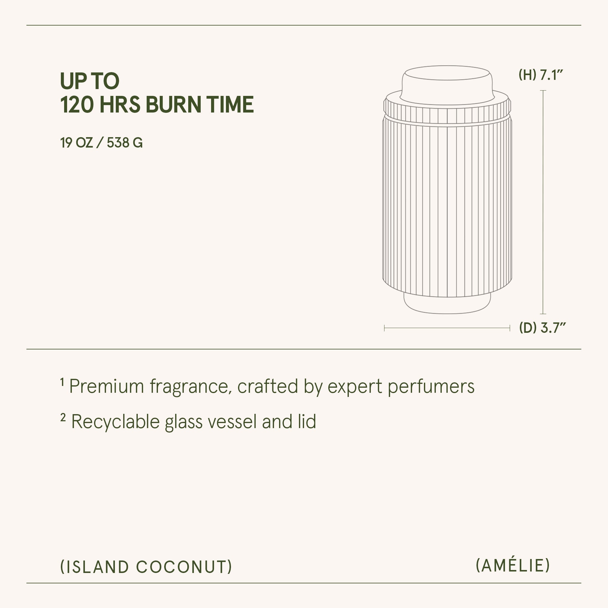 Amélie – Island Coconut Candle