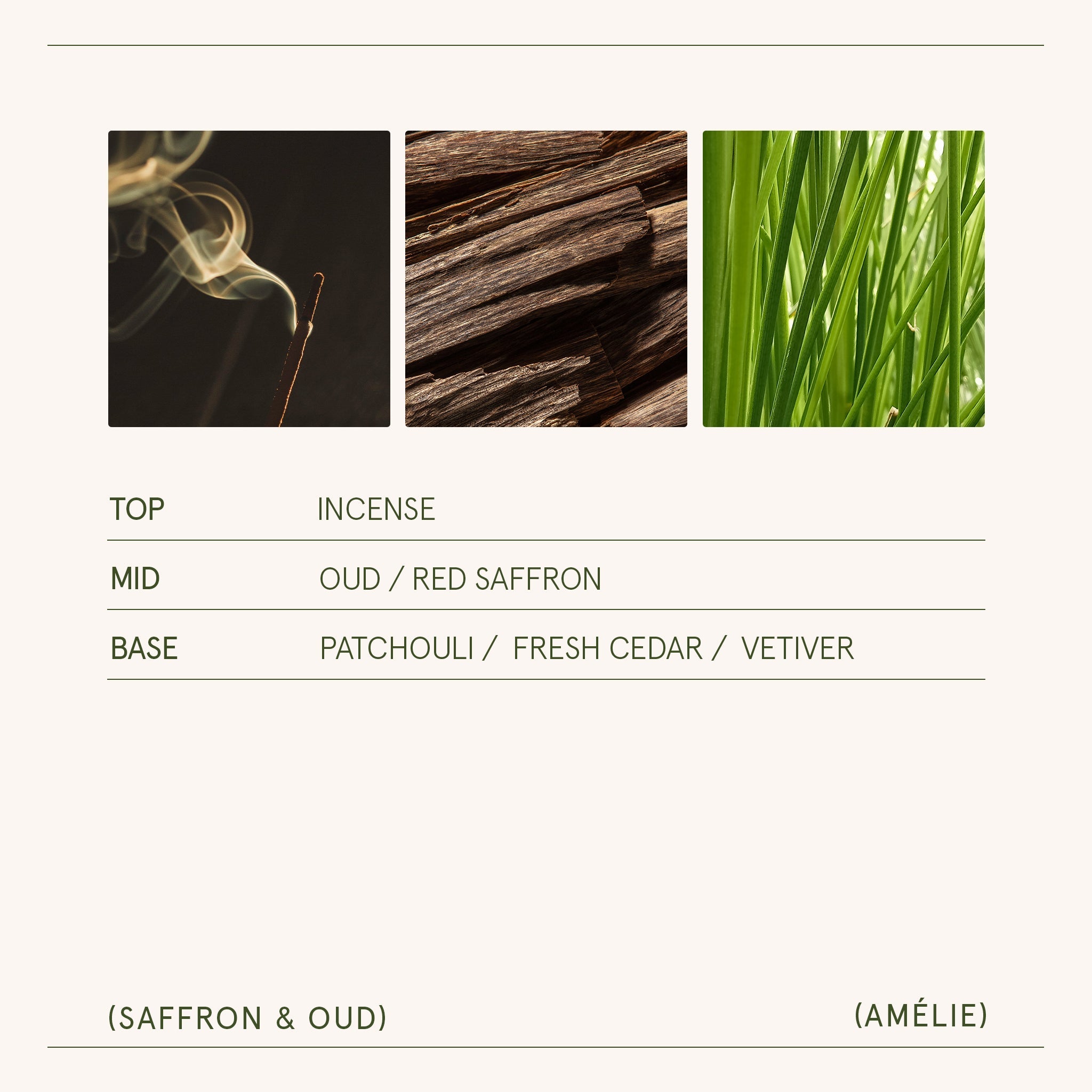 Amélie – Saffron & Oud Candle