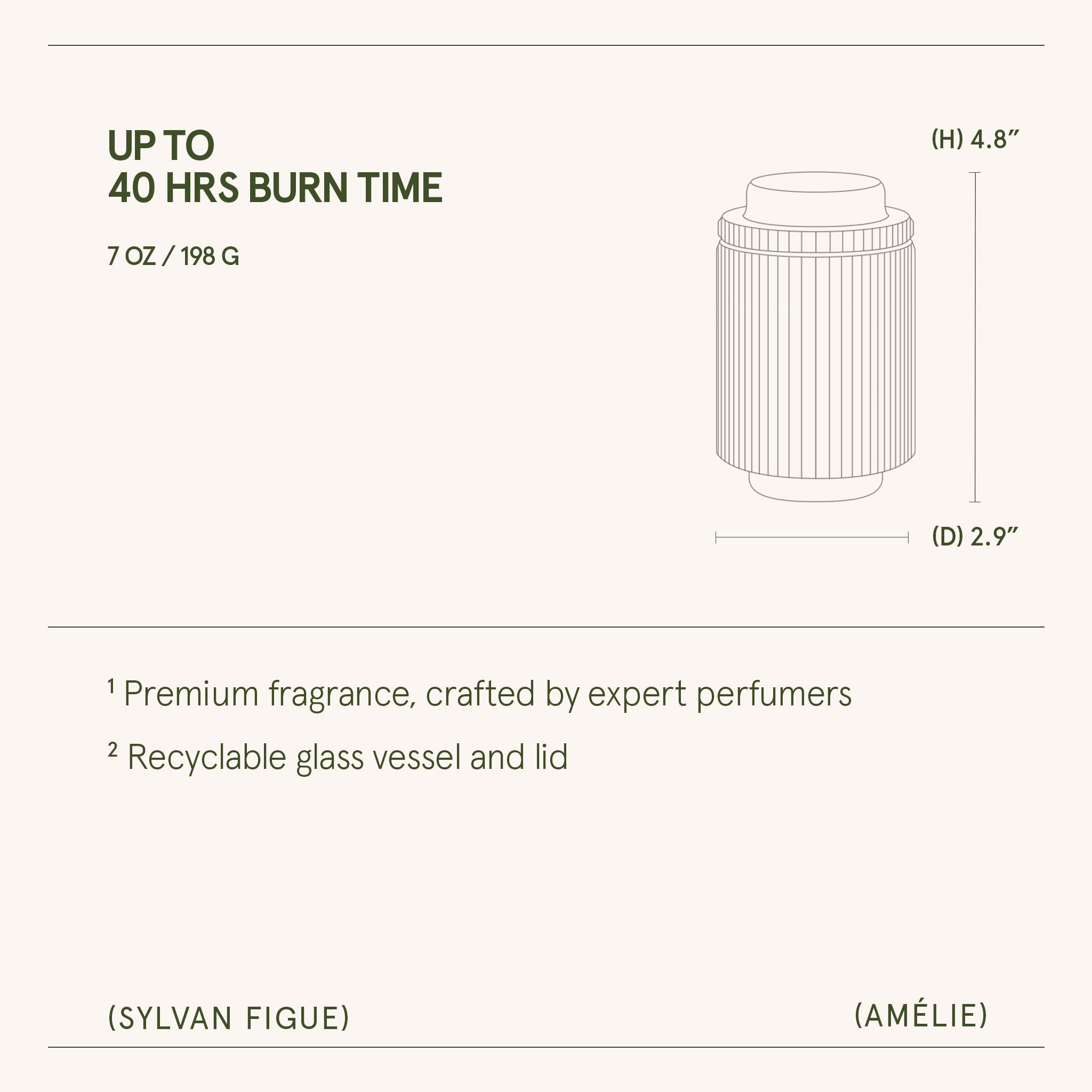 Amélie – Sylvan Figue Candle