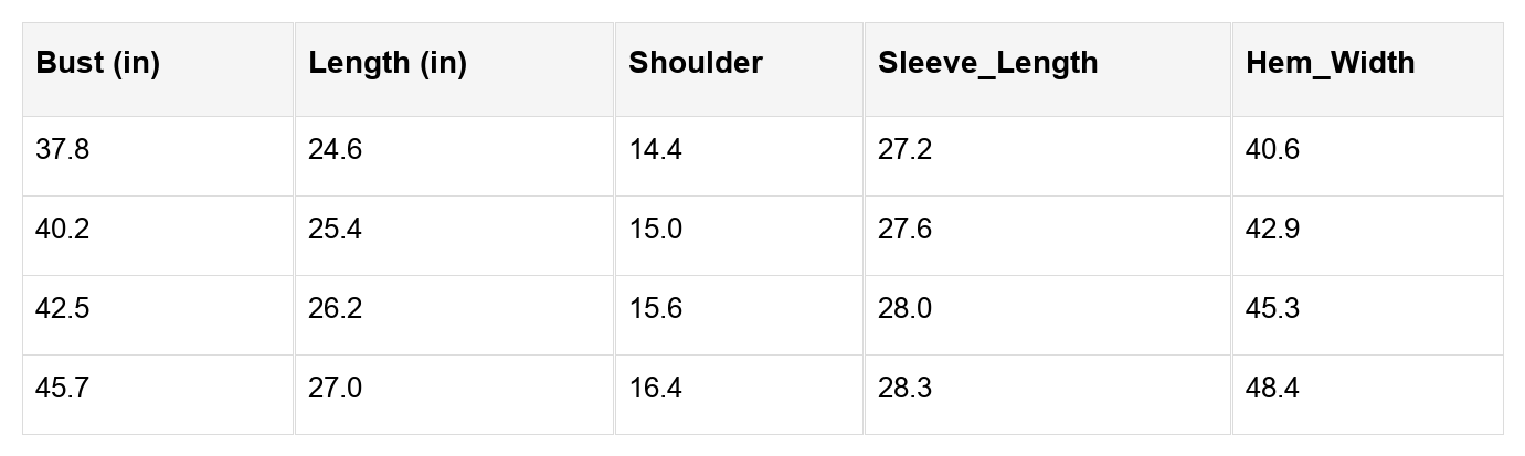 Josephine Puff Sleeve Velvet Top