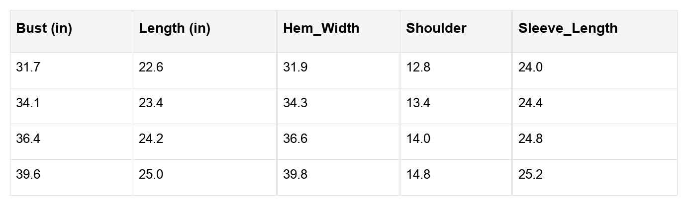 Kaliyah See Through Mock Long Sleeve Top