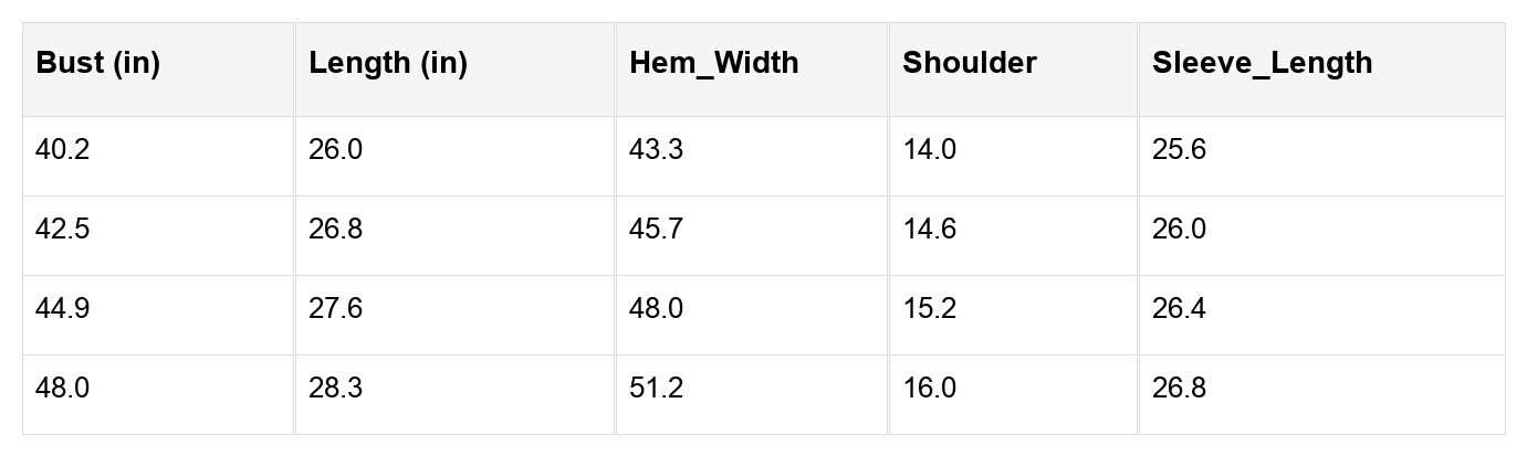 Iriyana Long Sleeve Blouse Long Sleeve Top