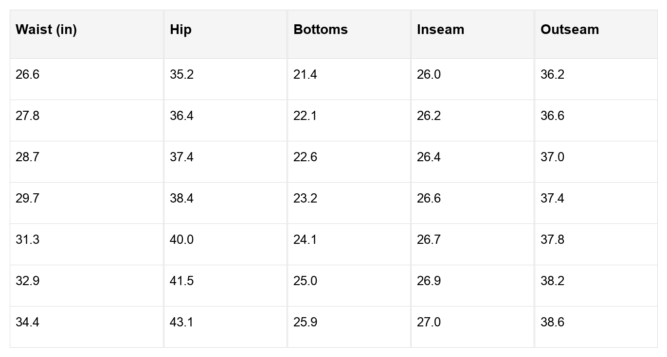 Kendra High Waist Flared Jeans