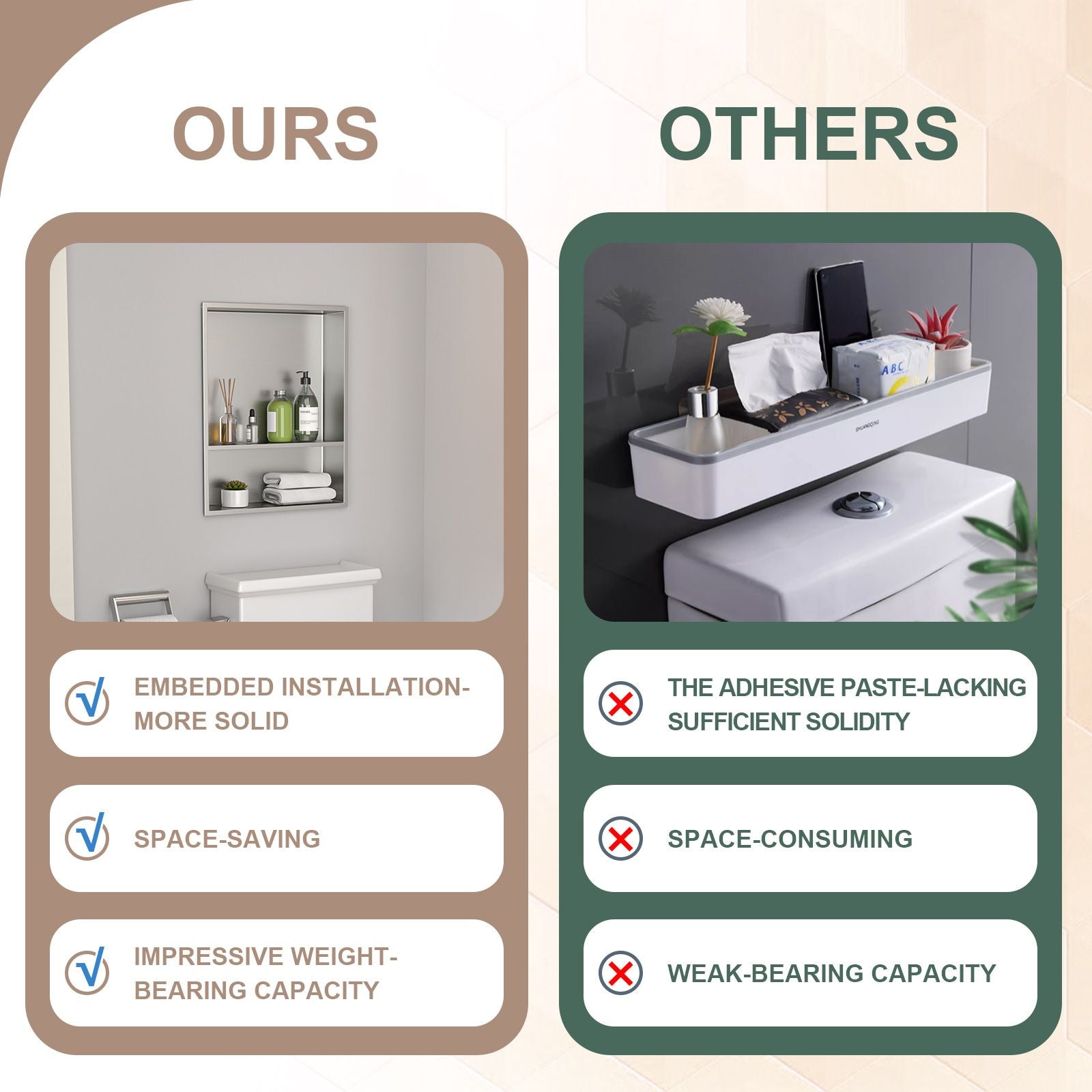 Brushed Stainless Steel Wall Shower  Niche , Double Recessed Shower Shelf for Bathroom